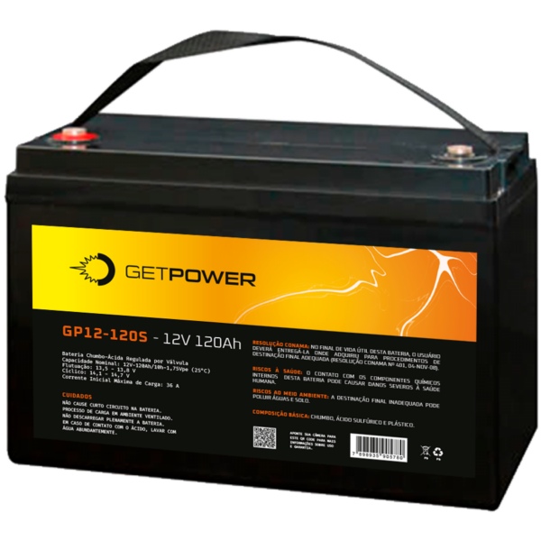 Getpower GP12-120S