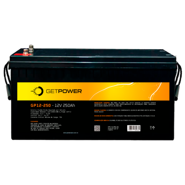 Getpower GP12-250