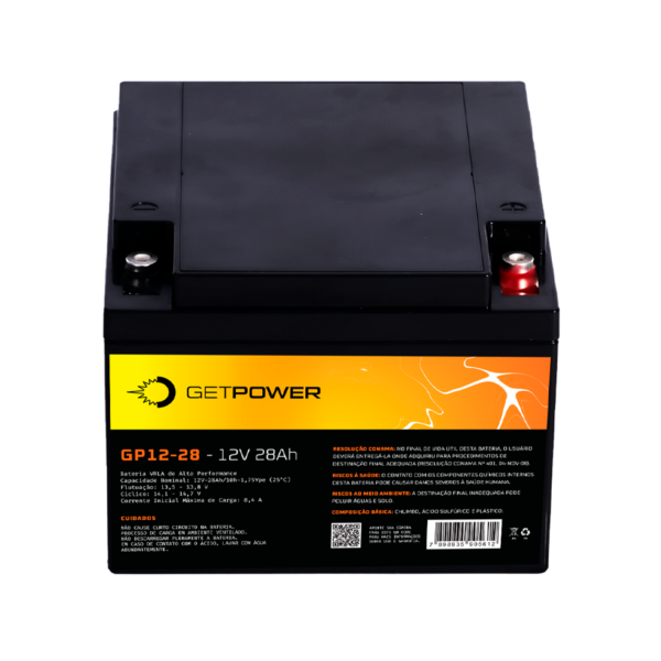 Getpower GP12-28