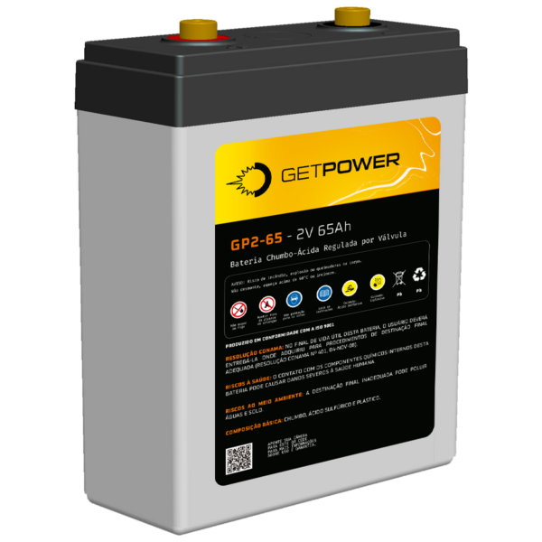 Getpower GP2-65