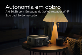 Imagem C - EcoFlow em uso