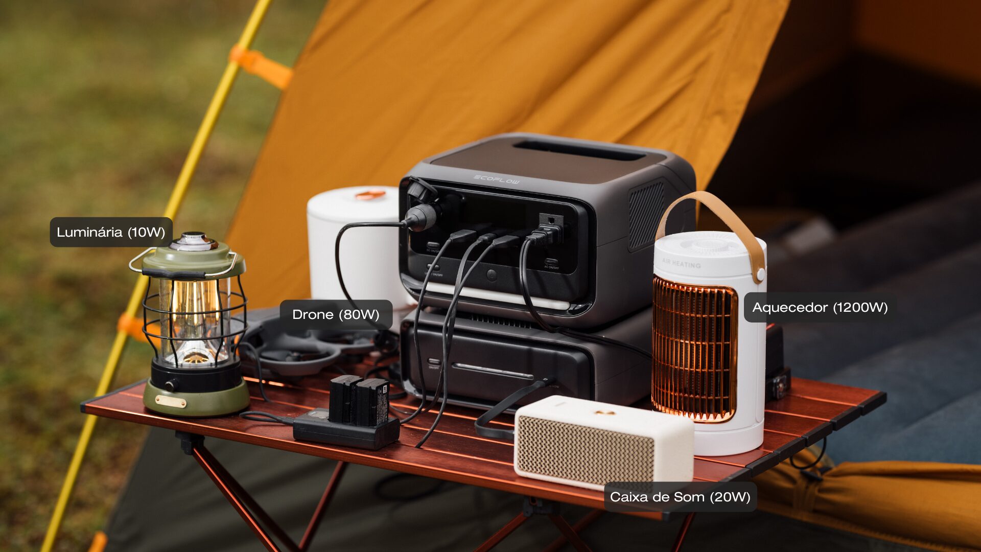 EcoFlow RIVER 3 Plus em uso em área externa