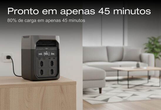 Imagem A - EcoFlow em uso