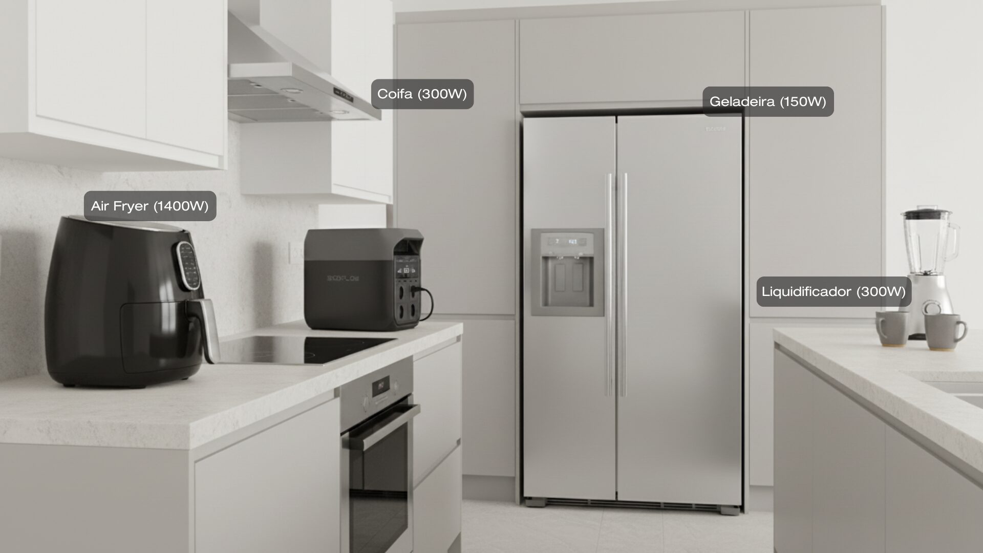 EcoFlow DELTA 3 em uso na cozinha